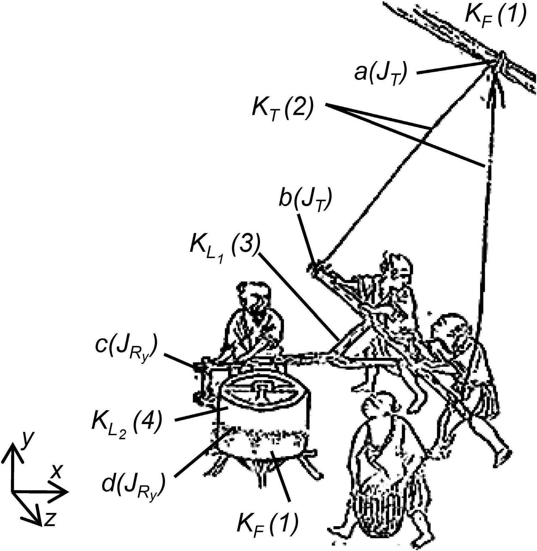 二、空間機(jī)構(gòu)